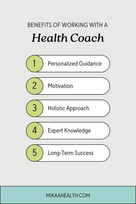 Investing in your health is one of the best decisions you can make, and working with a health coach can help you achieve your goals faster and more effectively.   Ready to take the next step on your wellness journey? Book a free 10-minute consultation with Deb today and discover how personalized coaching can help you reach your goals!  👉 Book Your Free Consultation Now #HealthCoach #WellnessJourney #MikaaHealth #HealthyLiving #PersonalizedWellness #BookNow Life Coaching Business, Wellness Coaching, Holistic Health Coach, Health Coach Business, Business Board, Health And Wellness Coach, Health Coaching, Pregnancy Health, Wellness Journey