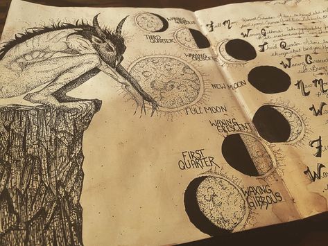 The first pages in my grimoire, phases of the moon. #phasesofthemoon #witch #grimoire #bookofshadows Grimoire First Page, Stolas Grimoire, Moon Grimoire, Witch Grimoire, Mystic Arts, Grimoire Book, Hedge Witch, Phases Of The Moon, Book Suggestions