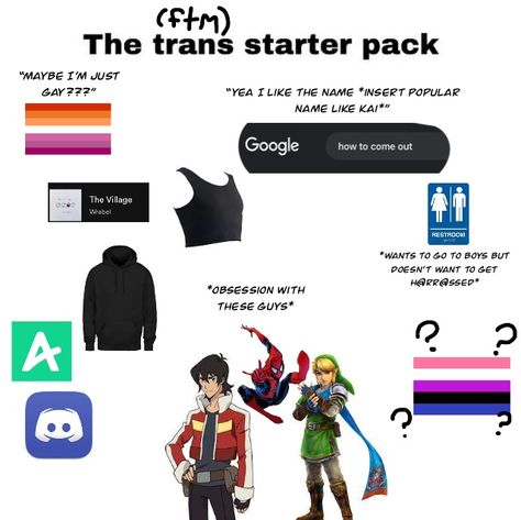 Pre T Tips Ftm, Trans Starter Kit, Trans Period Tips, Binder Reference Trans, How To Take Off A Binder Ftm, Trans Anime Character Ftm, Trans Ftm Names List, Ftm Summer Tips, Trans Body Drawing