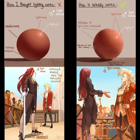 Artist Reference, Right And Wrong, Digital Painting Techniques, Art Advice, Digital Art Beginner, Digital Painting Tutorials, Color Studies, Small Changes, Art Practice