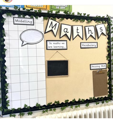 Black Display Boards Classroom, Organisation, Teachers Display Boards, Primary School Teacher Classroom, Year 3 English Working Wall, Classroom Maths Display, Black And Neutral Classroom, I Can Classroom Display, Teacher Notice Board