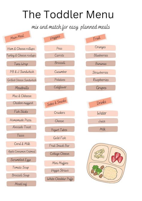 A Toddler Menu - Etsy Canada Whole30 Toddler Meals, Food Ideas For 13 Month Old, Toddler Menu Printable, Toddler Snack Board, Cheap Toddler Meals, Easy Meals For One Year Old, Toddler Menu Ideas, Balanced Toddler Meals, Lunch For 12 Month Old