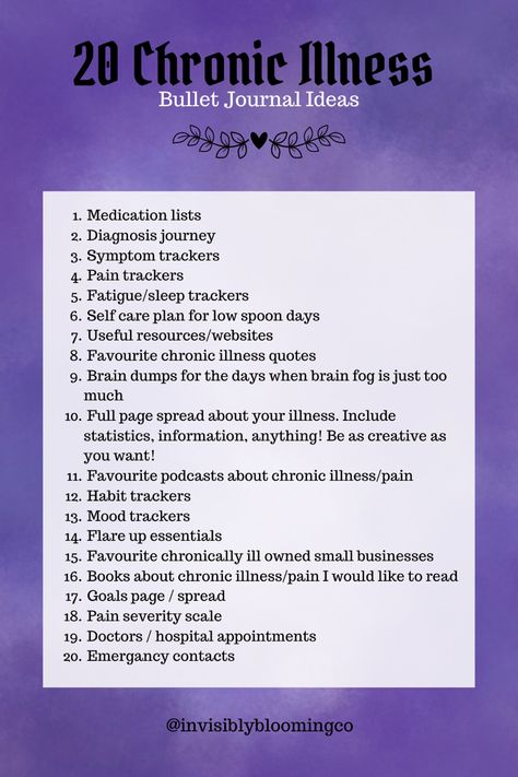 20 Bullet Journal Ideas For Chronic Illness. A purple textured background, white text box with a list of chronic illness journal ideas in a black font! Symptom Journal, Medical Binder, Medication List, Ideas Journal, Symptom Tracker, Bullet Journal Ideas Templates, Bullet Journal Ideas, Doodle Ideas, Medical Journals