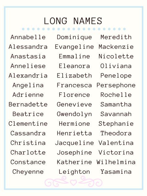 Royal Last Names List, Royalty Names List, Names For Your Book Characters, Long Last Names For Characters, Wattpad Names Girl, Name Of Aesthetics, Gothic Last Names For Characters, Fantasy Inspired Names, First And Last Names For Characters