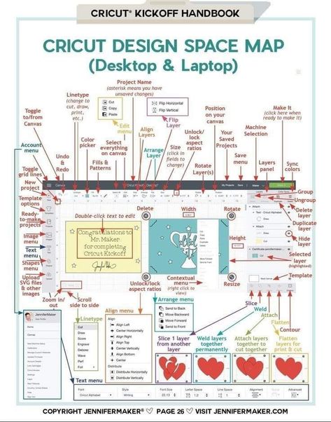 Space Map, Cricut Air 2, Cricut Projects Easy, Cricut Explore Air Projects, Cricut Help, How To Use Cricut, Cricut Supplies, Cricut Design Studio, Cricut Explore Projects