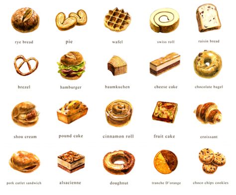 bakery guide, kinds of breads Opening A Bakery, Bakery Menu, Buttercream Frosting Recipe, Pastry Art, Bakery Desserts, Illustration Food, Pastry Shop, Bakery Cafe, Food Drawing