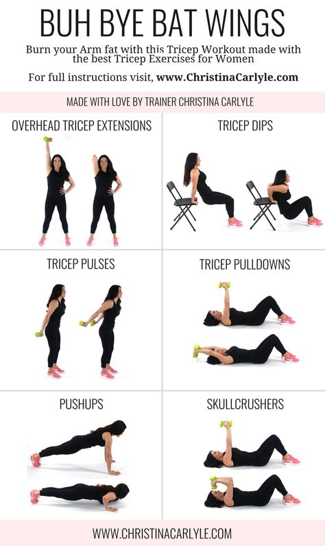 Burn fat and tighten your arms in 20 minutes flat with this quick and easy Tricep Workout with Dumbbells. This tricep workout tones arms asap. Thinner Arms, Tricep Workout With Dumbbells, Arm Weights, P90x Workout, Arm Fat Exercises, Workout Morning, Tuesday Workout, Tricep Workout, Buh Bye