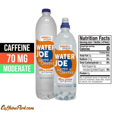 How much caffeine is in Water Joe? Caffeinated Water, Making Water, Water Branding, Caffeine Content, Smart Water Bottle, Trans Fat, Dietary Fiber, Natural Minerals, Tea Bottle