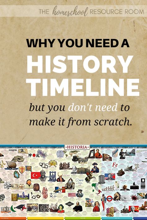 You NEED a Homeschool History Timeline, but you don’t need to DIY! – The Homeschool Resource Room Homeschool Timeline, Homeschool History Timeline, Art History Books, Timeline History, History Homeschool, American History Timeline, History Lesson Plans, Geography For Kids, Notes Aesthetic