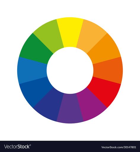 Colour Palette Circle, Color Wheel Primary Colors, Circle Of Colors, Color Wheel Simple, Primary And Secondary Color Palette, Color Circle Colour Wheel, Primary Colors Palette, Circle Color Palette, Color Palette Circle