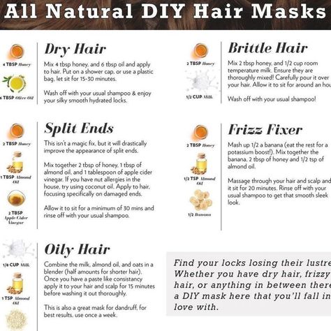 Oily Hair Remedies, Dry Hair Ends, Frizzy Hair Remedies, Dry Hair Mask, Frizzy Hair Tips, Hair Mask Recipe, Dry Frizzy Hair, Split End, Diy Hair Masks