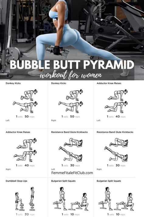 Exercises At The Gym For Women, Exercises To Do At The Gym For Women, Home Workout Plan For Women Glutes, Beginner Workout At Home Glutes, Prx Performance Home Gym Workouts, Best 15 Minute Workout, Glute Women Workout, Gym Working Out, Female Bodybuilder Workout