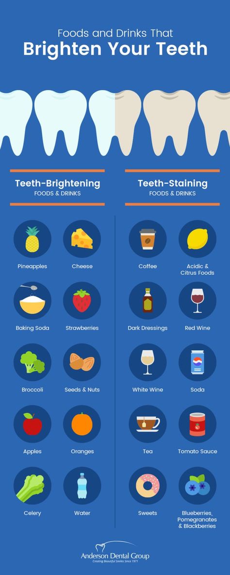 Want a brighter smile without harsh chemicals or expensive treatments? Check out our list of foods and drinks that naturally brighten your teeth! From crunchy fruits and vegetables like apples and carrots to calcium-rich dairy products like cheese and yogurt, these foods and drinks help scrub away surface stains and promote a healthy smile. #teethbrighteningfoods #naturalremedies #healthysmile #brighterteeth. Whiter Teeth, Foods And Drinks, Teeth Health, Stronger Teeth, Teeth Care, Healthy Smile, Oral Health Care, Bright Smile, White Teeth