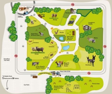 Family Compound Ideas Layout, Farm Map, Agritourism Farms, Zoo Map, Play Farm, Land Development, Illustrated Maps, Farm Plans, Farm Layout