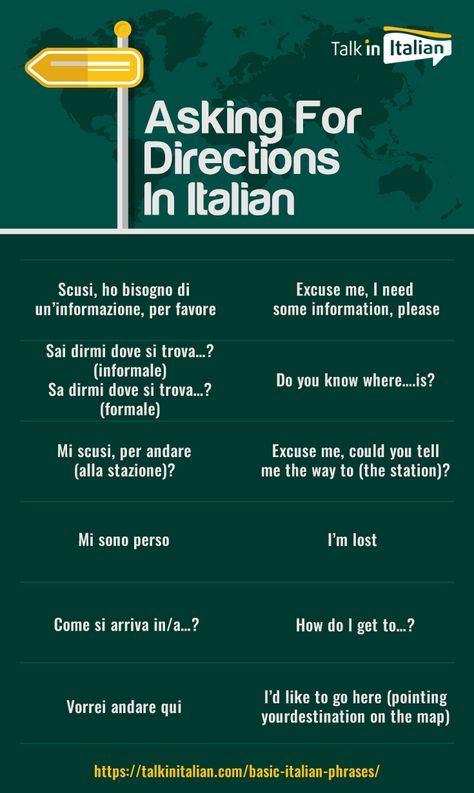 A Wanderlust? Jetsetter? Business traveller? or Someone who is starting to learn the Italian Language? Here are some useful phrases that you could use for basic Italian conversation. Italian Travel Phrases, Basic Italian Words, Italian Basics Language, Italian Language Learning Basic, Learning Italian Beginners, Italian Sentences, Italian Phrases For Travelers, Basic Italian Phrases, How To Learn Italian