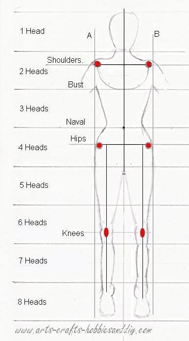 8 heads 8head Figure Drawing, 8 Head Croquis, Body Proportions Drawing Pose Reference, Body Dimensions Drawing, Head To Body Proportions Drawing, Women Body Proportions, Woman Proportions Drawing, Proportions Of The Body Sketch, Female Torso Proportions