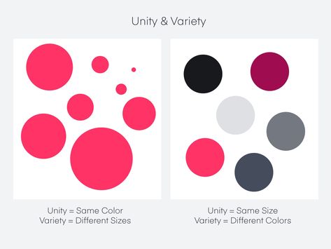 Principles of design | InVision Principles Of Design Harmony, Unity In Art, Unity Design, Basic Design Principles, Harmony Design, Art Composition, Elements And Principles, Principles Of Art, Principles Of Design