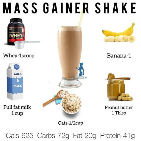 Mass Gainer Before And After, Mass Gainer Shake Recipe, Bulking Foods For Mass Gain, Mass Gainer Shake, Gainer Shake, Weight Gainer Shakes, Mass Gain, Mass Gainer, Weight Gainer