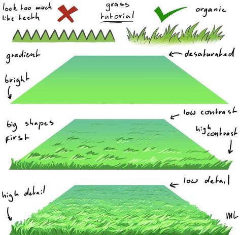 Art Tutorials and References on Instagram: “How to draw grass Follow @artisttoolkit for more tutorials Follow @artisttoolkit for more tutorials Credit: @mitchleeuwe . . . . . . . . .…” Mitch Leeuwe, Grass Drawing, Grass Painting, Background Drawing, Digital Painting Tutorials, Poses References, Drawing Tutorials, Digital Art Tutorial, Drawing Challenge