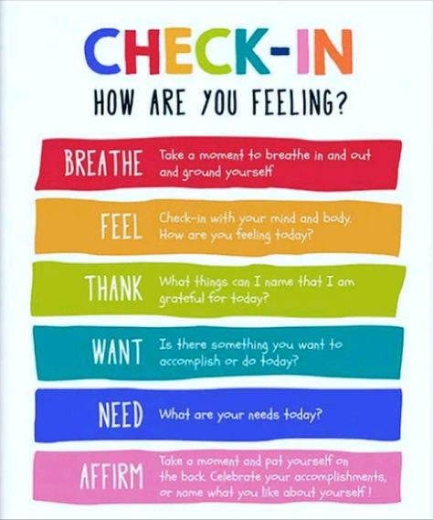 Daily Feelings Check In, Group Therapy Check In Activities, Wellness Check In, Emotion Check In, How Are You Doing Today Check In, Checking In, Feeling Check In, Therapy Check In Questions, What Are You Thinking About Template