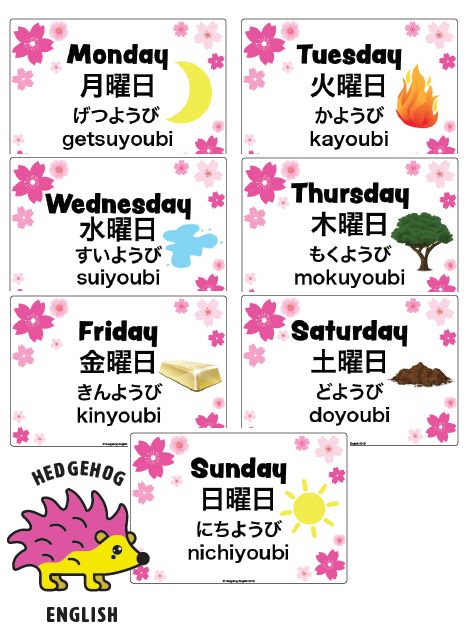 Weeks In Japanese, Japanese Words In English, Learn Japanese Beginner Hiragana, Days Of The Week In Japanese, English To Japanese Words, Learning Japanese Beginner, How To Study Japanese, Days In Japanese, Week In Japanese