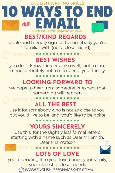 Ending Email, English Infographic, Improve English Writing, Writing Email, Email Etiquette, Business Writing Skills, Tatabahasa Inggeris, Email Ideas, Email Writing