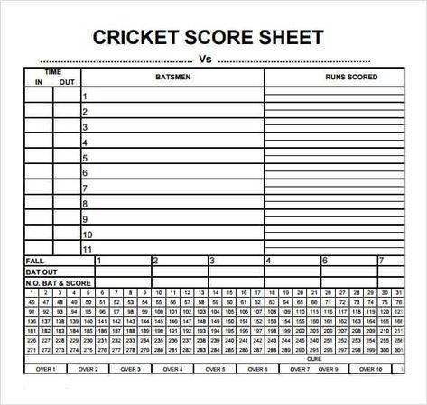 Cricket Score Sheet Excel 10 Word Template Design, Cricket Score Sheet, Cricket Score Card, Cricket Scoreboard, New Sheets, History Infographic, Holi Images, Cricket Wallpapers, Cricket Score