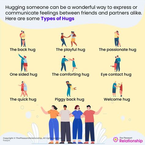 Types Of Affection, Hug Meanings, Types Of Hugs Meaning, Types Of Hugs Couple, Different Hugs, Types Of Feelings, Hug Types, Hugs Meaning, Types Of Hugs