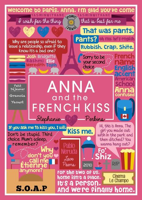 Enamoured With Collages, Films Quotes, Secret Library, Anna And The French Kiss, Welcome To Paris, Book Collage, Stephanie Perkins, Quote Collage, Book Reports