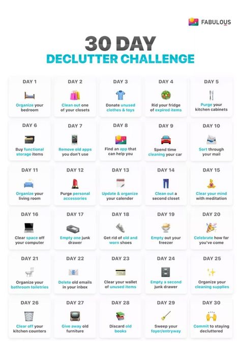 The 30 Day Declutter Challenge. 30 Day Declutter, Minimalist Bedroom Men, Men Decor, Tenk Positivt, Home Minimalist, Manly Decor, Declutter Challenge, Concrete Interiors, House Cleaning Checklist