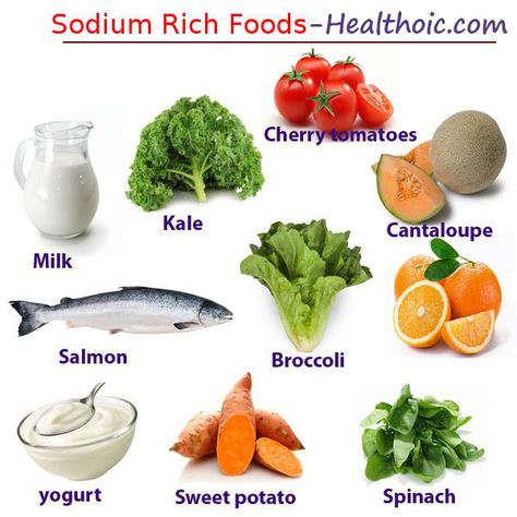 Sodium Rich Foods Mineral Rich Foods, Sodium Foods, High Sodium Foods, High Potassium Foods, Potassium Foods, Vitamin A Foods, No Sodium Foods, Magnesium Rich Foods, Organic Cooking