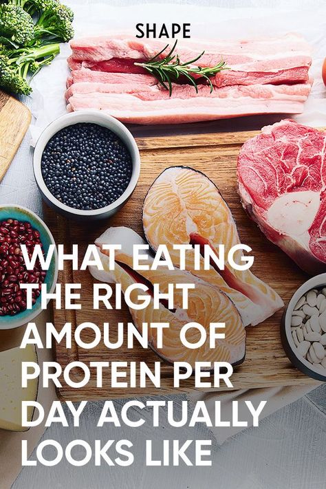 Lean Sources Of Protein, 120grams Of Protein, How To Eat 200 Grams Of Protein A Day, Best Forms Of Protein, How To Sneak In More Protein, How Much Protein In Food, What Does 120 Grams Of Protein Look Like, How To Get Extra Protein, Getting Enough Protein