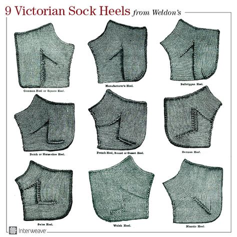 Tips for Practical Sock Knitting: 9 Sock Heel Types | PieceWork Hand Video, Sock Heel, Heels Patterns, Sock Knitting, Hand Knit Socks, Knitting Instructions, Sock Knitting Patterns, Crochet Socks, Socks And Heels