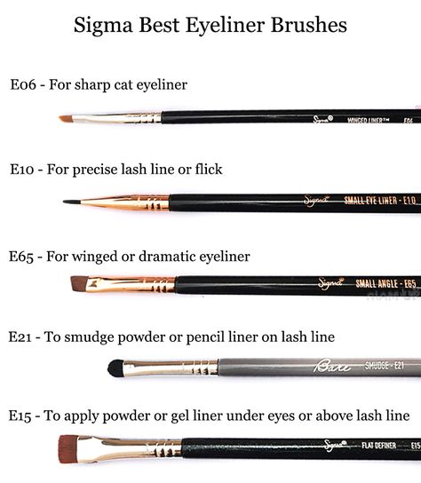 Brushes for Different Eyeliner and Style from Sigma Beauty. Eyeliner Brush Tutorial, How To Make Eyeliner From Eyeshadow, Smudge Eyeliner Look Tutorial, How To Smudge Eyeliner, Eyeliner From Eyeshadow, Brush Knowledge, Smudge Eyeliner Look, Eyeliner Using Eyeshadow, Smudged Eyeliner Tutorial