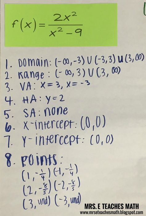 Graphing Rational Functions Activity  |  mrseteachesmath.blogspot.com Function Graphs, Calculus Notes, Algebra Notes, High School Math Lesson Plans, Rational Functions, Functions Math, Pre Calculus, Rational Function, Radical Expressions