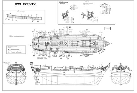 Bateau Viking, Sailing Quotes, Sailboat Cruises, Hms Bounty, Sailing Ship Model, Model Boat Plans, Model Ship Building, Ship Of The Line, Hms Victory