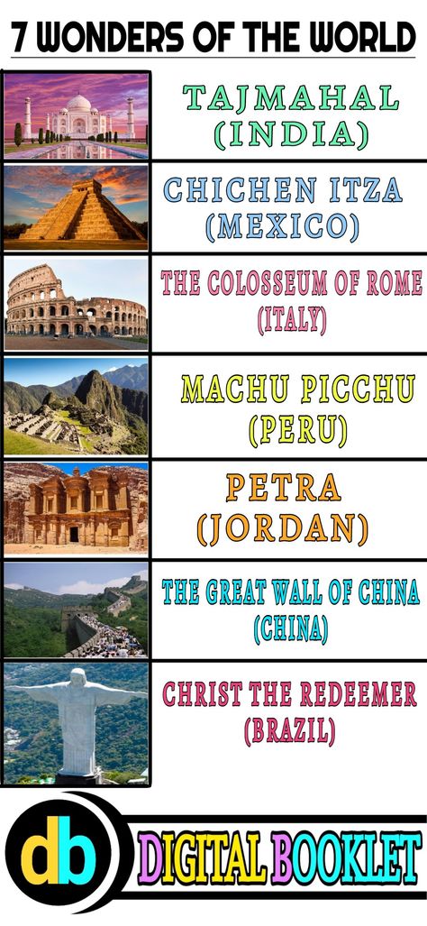 7 WONDERS OF THE WORLD - DIGITAL BOOKLET Visit All 7 Continents, Eight Wonders Of The World, Seven World Wonders, World 7 Wonders, Seven Wonders Of The World Project, 7 Wonders Of The World For Kids, 7 Ancient Wonders Of The World, 8 Wonders Of The World, 7 Natural Wonders Of The World