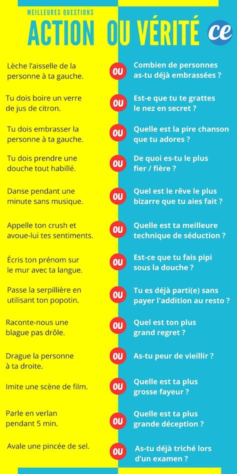 Vous aimez jouer à Action ou Vérité ? Vous cherchez les meilleures questions à poser ? Mieux encore, vous voulez proposer les meilleurs gages à faire pendant le jeu ? C'est vrai que le jeu de société action ou vérité est hyper amusant quand on est entre amis. Hyper amusant oui, sauf quand on est en panne d'inspiration ! Si on pose des questions sans intérêt ou si on propose des actions trop basiques... Ça gâ Skittles Game, Questions For Friends, French Expressions, Celebration Quotes, Cristiano Ronaldo, Ronaldo, Book Quotes, Quotes