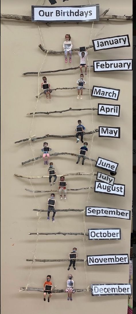 Birthday Display Preschool, Outdoor School Decorations, Year 2 Classroom Ideas Uk, Kindergarten Birthday Board, Reggio Birthday Display, Hopes And Dreams Display, Preschool Art Show Ideas, Birthday Classroom Display, Our Class Display