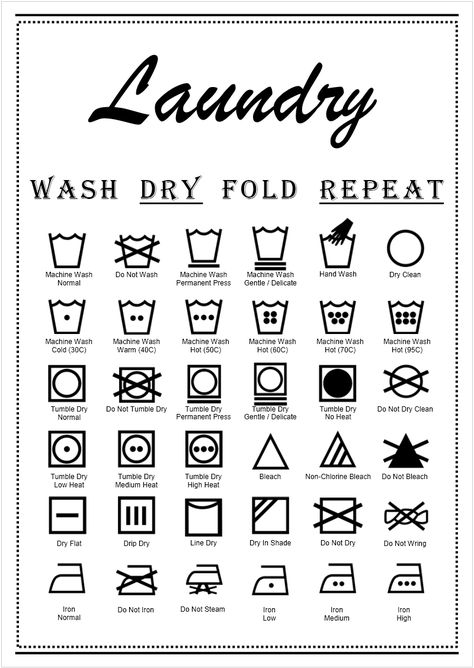 Wash Dry Fold Repeat | Sidney Yao Cleaning Symbols, Wash Dry Fold Repeat, Black Laundry, Laundry Symbols, Small Laundry Room Organization, Room Storage Diy, Laundry Guide, Sign Meaning, Wash Dry Fold