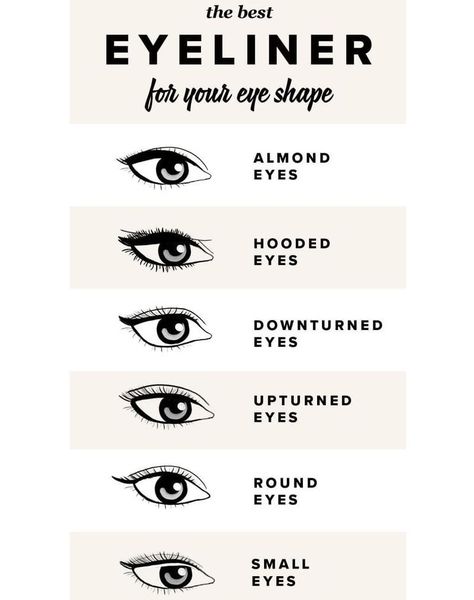 Eyeliner For Oval Face Shape, Oval Face Eyeliner, Oval Eye Makeup, Makeup For Roundish Almond Eyes, Almond Eyes Makeup Eyeliner, Eyeliner For Oval Face, Make Up For Oval Shape, Almond Shape Eye Makeup, Roundish Almond Eyes Eyeliner