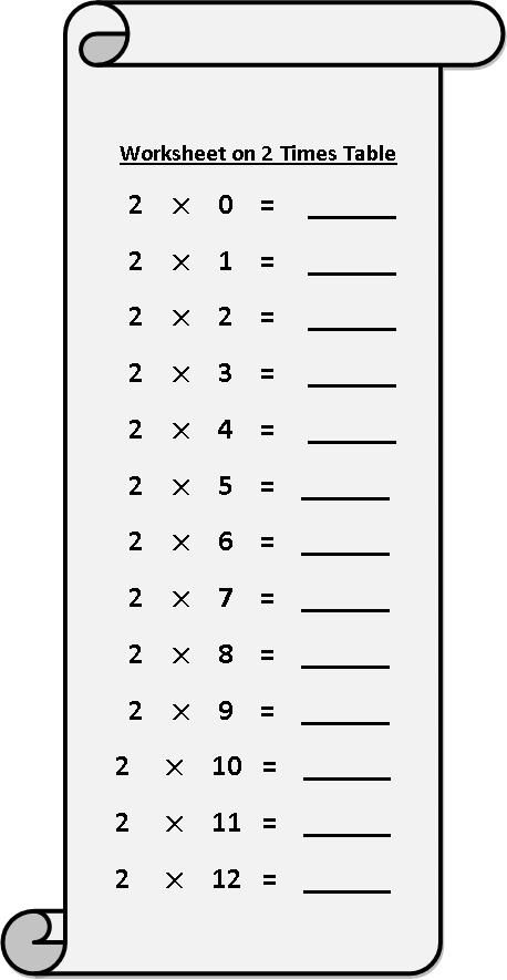 worksheet on 2 times table, multiplication table sheets, free multiplication worksheets 2x Table Worksheets, 2 And 3 Times Table Worksheet, 2 Table Math, Multiplication Table Activity, Table Of 2 Worksheet, 2 Times Tables Worksheets, Table Of 2 Maths Activity, Table 2 Worksheet, Table Of 2 Maths