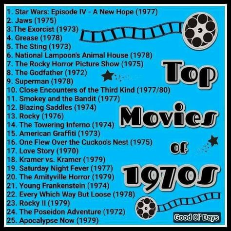 70s Movies, National Lampoon's Animal House, 80 Toys, 1970s Movies, Childhood Memories 60's, The Exorcist 1973, 70s Nostalgia, Smokey And The Bandit, 70s Party