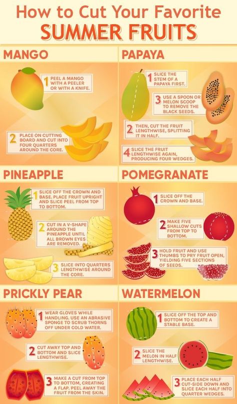 Fruits Infographic, Recipes With Papaya, Culinary Knowledge, Fruit Hacks, Fruits Art, Work Recipes, Fruit Juice Recipes, Infographic Inspiration, Vegetable Shop