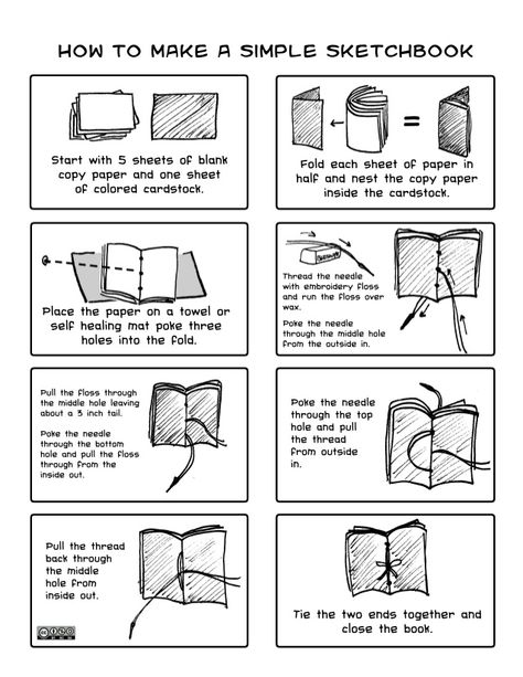 How to Make a Simple Sketchbook Threadtheneedle withembroideryfloss andruntheflossover wax. Poketheneedle throughthemiddle... How To Make A Sketch Book, How To Make A Sketchbook Diy, Diy Sketchbook How To Make, How To Make A Sketchbook, How To Make A Notebook, High School Sketchbook, How To Make A Book, Making A Sketchbook, Homemade Sketchbook