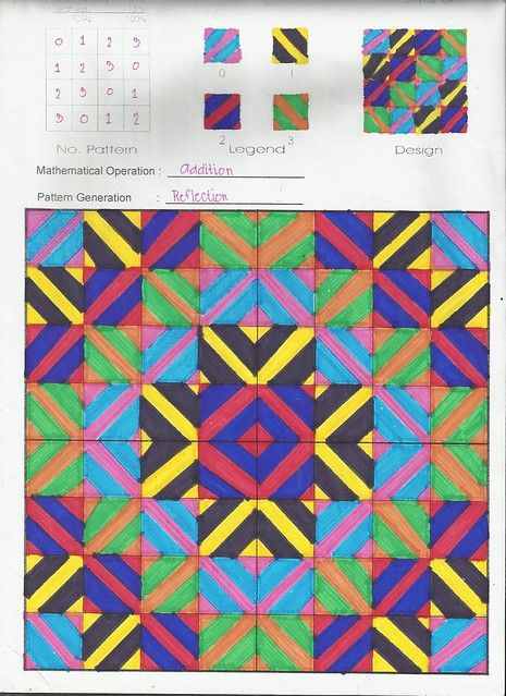 Modulo Art Circular Grid Pattern, Modulo Art Design Pattern Easy, Modulo Art Pattern Ideas Math, Modulo Art Kaleidoscopic Grid, Modulo Art Pattern Ideas, Modulo Art Square Grid, Modulo Art Design Pattern, Modulo Art, Grid Design Layout