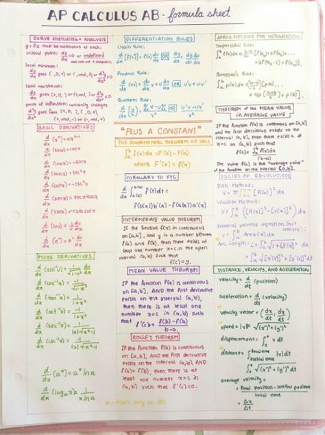 I really love your formula sheets! Can you post... | Hold on a little bit longer. Tumblr, Math Notes Ideas, Notes Ideas Study English, Calculus Notes, Algebra Notes, Formula Sheet, Ap Calculus Ab, Ap Calculus, College Algebra