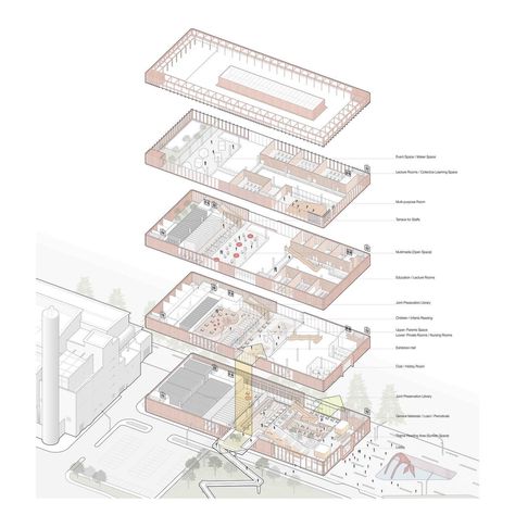 Axonometric drawing - Gwangju city main library competition entry. The design seeks to create a progressive spatial sequence within the library. This space sequence, starting from the ground floor entrance lobby, enhances the accessibility of each floor, connecting each entrances of different levels in series to form a roaming path for visitors. In order to enhance visitors’ experience, exaggerated stairs are also set in this high-height lobby space to act as a landscape element to attract visit Library Competition, Gwangju South Korea, Library Plan, Axonometric Drawing, Master Thesis, Library Pictures, University Architecture, Entrance Lobby, Architecture Panel