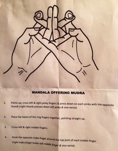 Offering Mudra Mudra For Meditation, Abundance Mudra, Miles Morales Icon, Wholesome Comics, Hand Mudras, Chakra Healing Meditation, Chakra Health, Yoga Facts, Rwby Comic