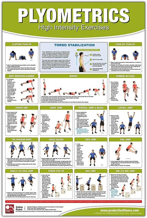 Volleyball Workouts, Plyo Workouts, Battle Rope Workout, Agility Workouts, Entrainement Football, Football Workouts, Plyometric Workout, Workout Posters, Balance Exercises